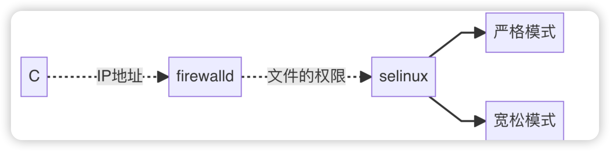 lxhhq3qx.png
